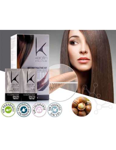 Pack Keratin Structure Capilar Efecto Botox