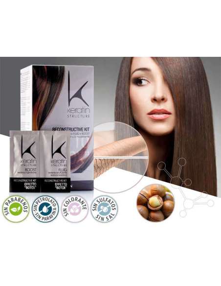 Pack Keratin Structure Capilar Efecto Botox