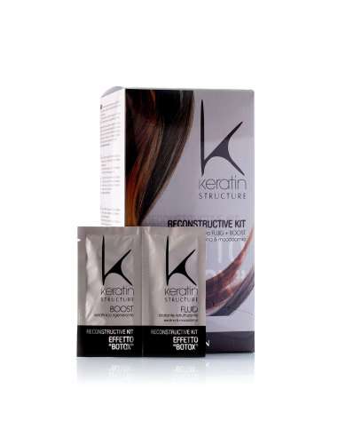 Pack Keratin Structure Capilar Efecto Botox