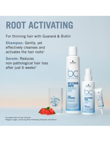 Schwarzkopf BC Scalp Genesis AMPOLLAS Root Activating Serum 7x10ml