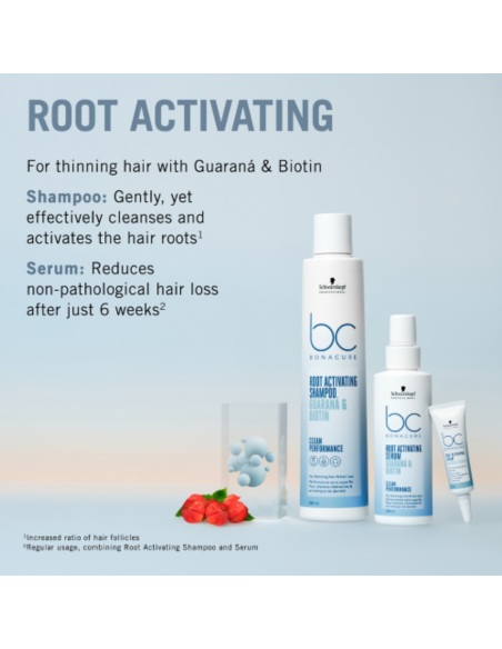 Schwarzkopf BC Scalp Genesis AMPOLLAS Root Activating Serum 7x10ml