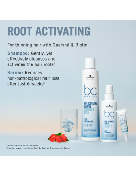 Schwarzkopf BC Scalp Genesis Root Activating Champú Activador de Raíces 200ml