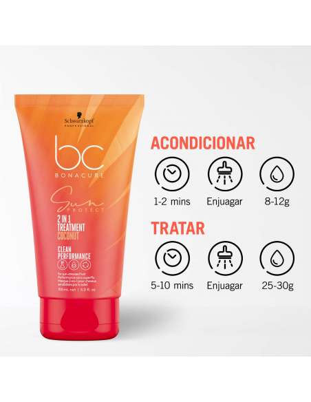 Bonacure Sun Protect 2‑in‑1 Treatment | Nutrición y protección solar Schwarzkopf