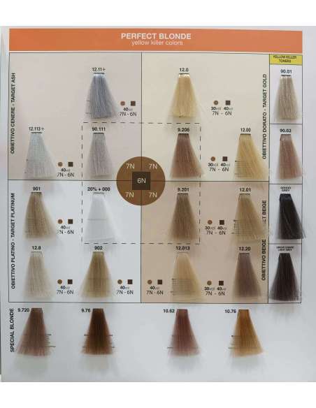 CARTA COLOR NOUVELLE