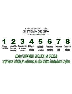 Voesh tratamiento de colágeno manos 2