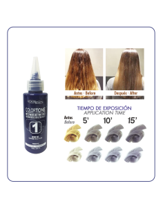 COLORTONE Matizador instantáneo Sesiom World 2