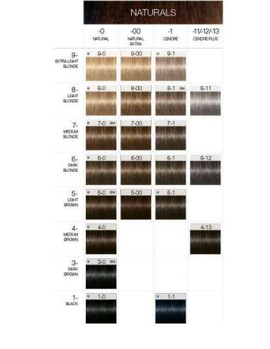 Tinte Schwarzkopf Igora Royal Natural